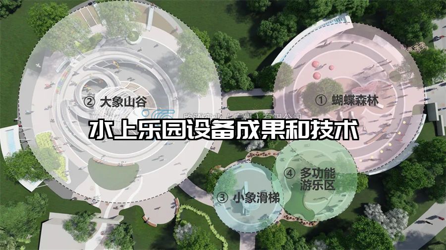 水上樂園設備成果和技術