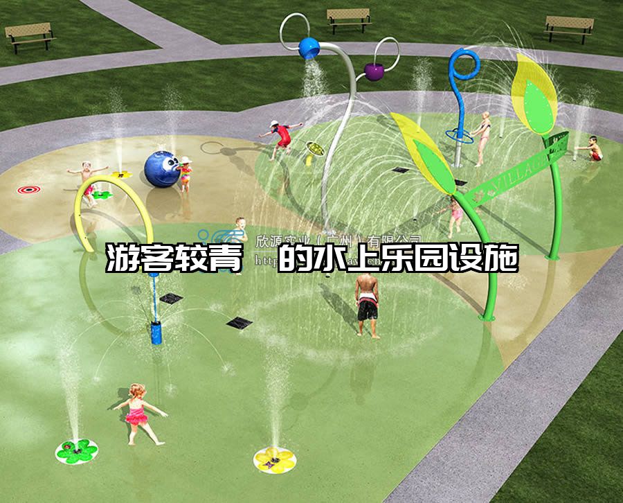 游客較青睞的水上樂園設施