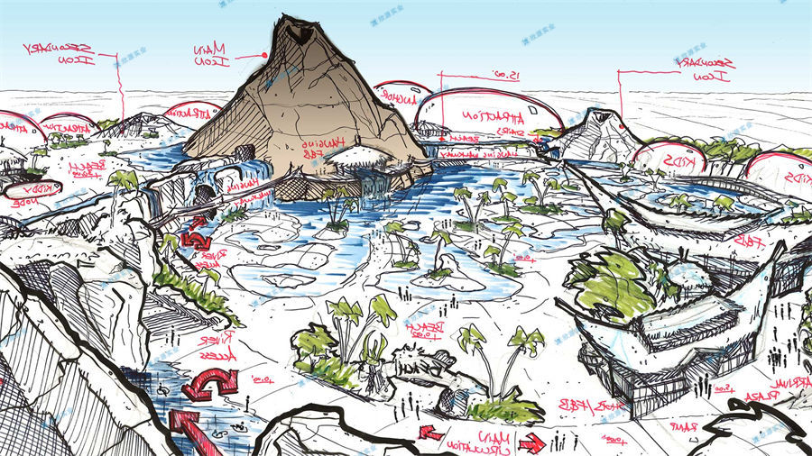 造浪池設備的工作步驟有哪些-8002