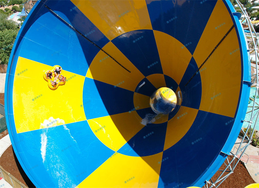非常受歡迎的5大主題水上樂園-7570
